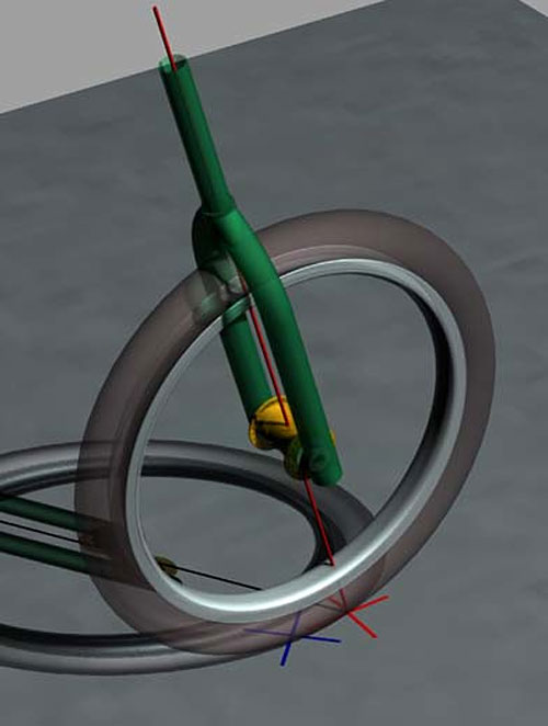 Steering Geometry Odyssey BMX