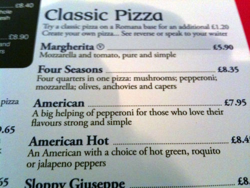 Classic American Pizza