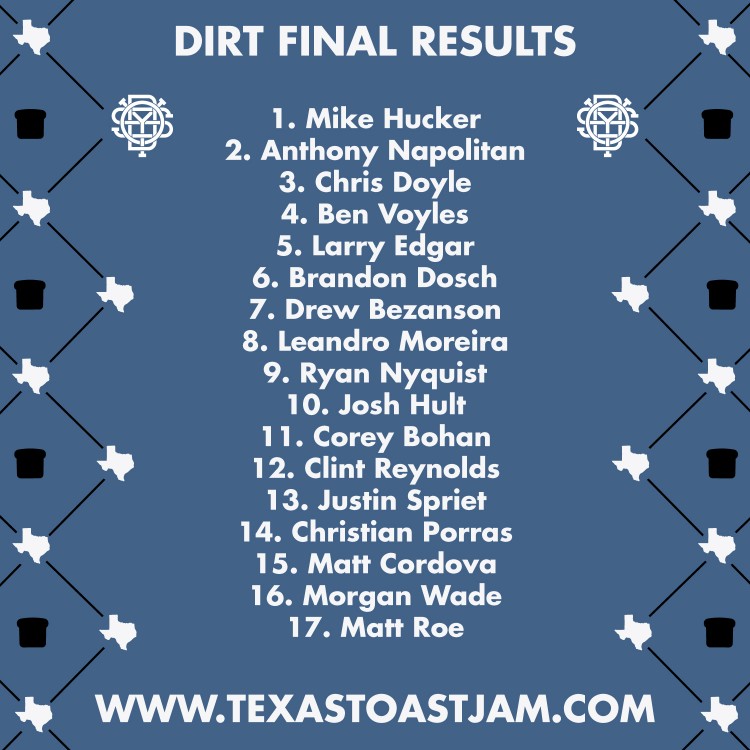 texas-toast-dirt-final-results